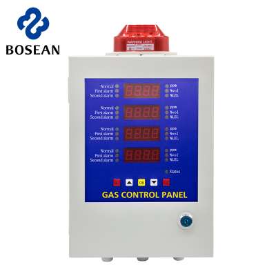 Factory supply gas detector alarm controller panel 4-20mA input addressable security system