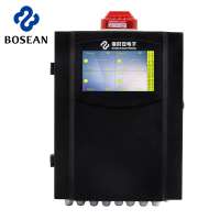 Touch screen gas alarm controller CL2 O2 NH3 fixed gas detector RS485/4-20mA